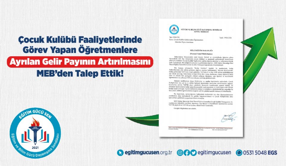 Çocuk Kulübü Faaliyetlerinde Görev Yapan Öğretmenlere Ayrılan Gelir Payının Artırılmasını MEB’den Talep Ettik!