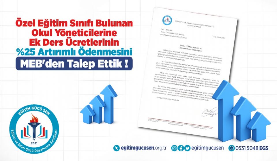 Özel Eğitim Sınıfı Bulunan Okul Yöneticilerine Ek Ders Ücretlerinin %25 Artırımlı Ödenmesini MEB’den Talep Ettik!