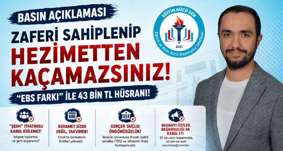 Zaferi Sahiplenip Hezimetten Kaçamazsınız: Ebs Farkı İle 43 Bin Tl Hüsranı!