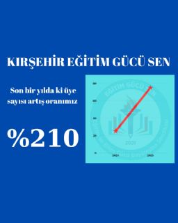 Üye Sayısını En Çok Artıran Sendikayız.